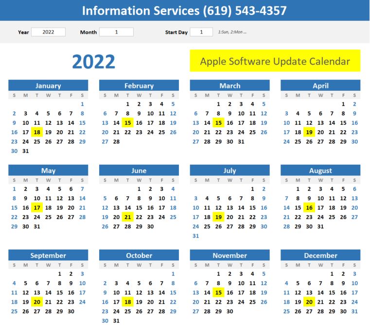 2022 Apple Software Update Schedule